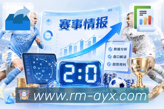 回放与集锦入口